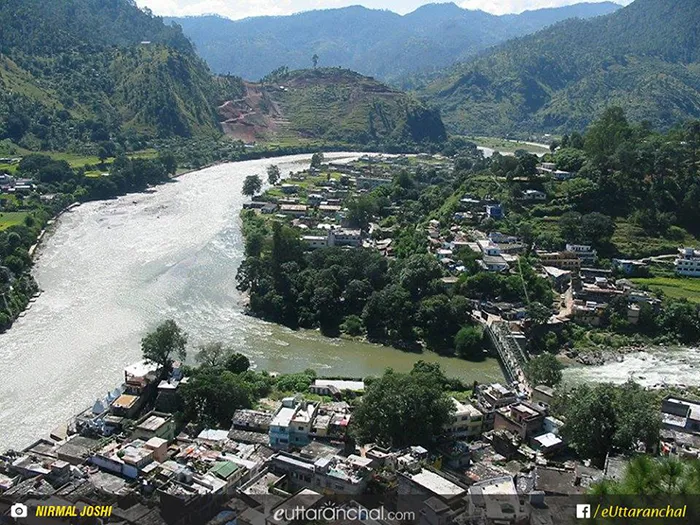 Saryu-River